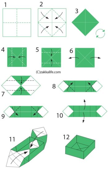 Origami Box Directions Printable